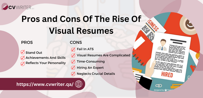 visual resumes