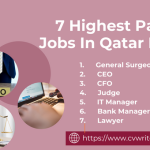 Highest Paying Jobs